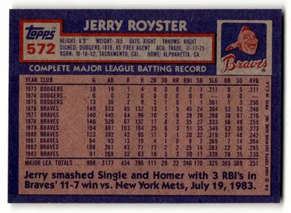 1984 Topps Jerry Royster Atlanta Braves baseball card NM ID 53421