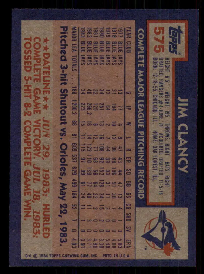 1984 Topps #575 Jim Clancy EX Excellent Toronto Blue Jays Baseball Card - Baseball Card Single