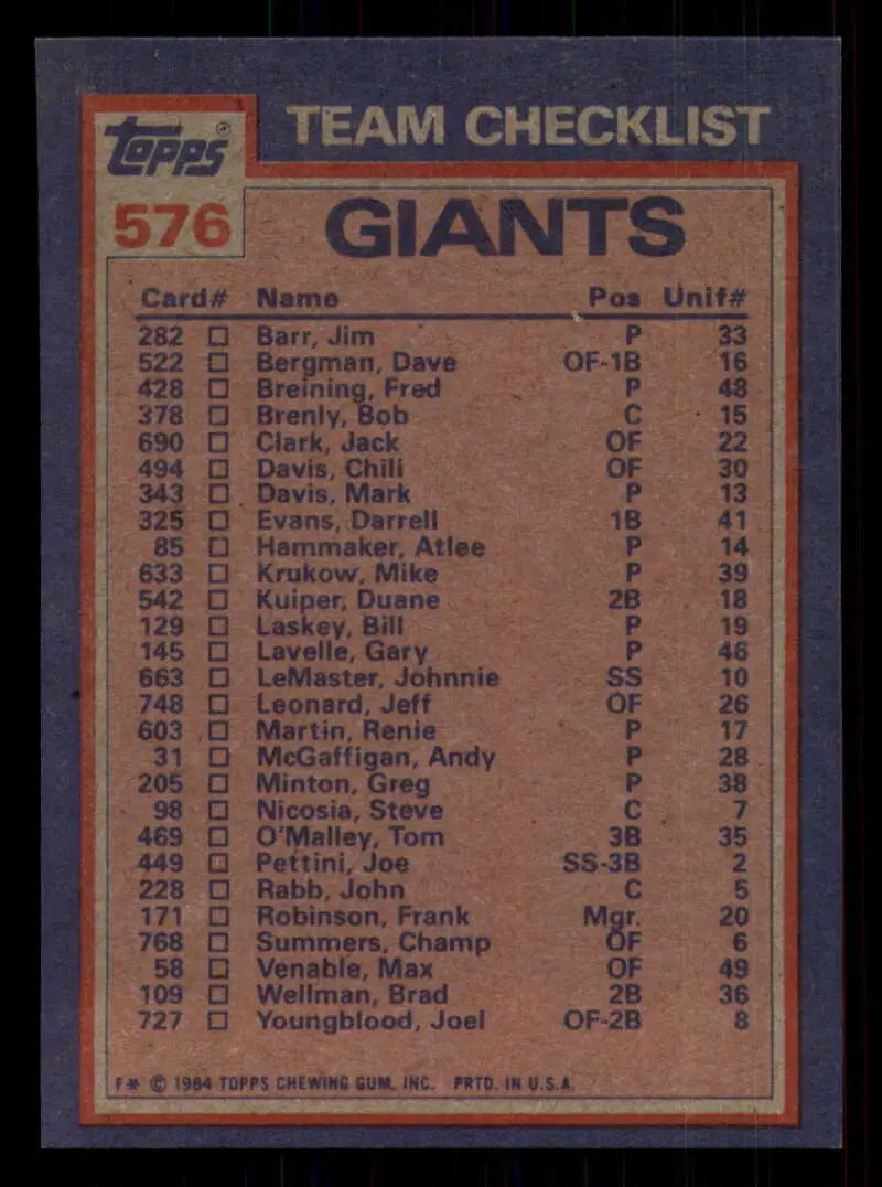1984 Topps #576 Jeffrey Leonard/Atlee Hammaker EX Excellent San Francisco Giants Baseball Card - Baseball Card Single