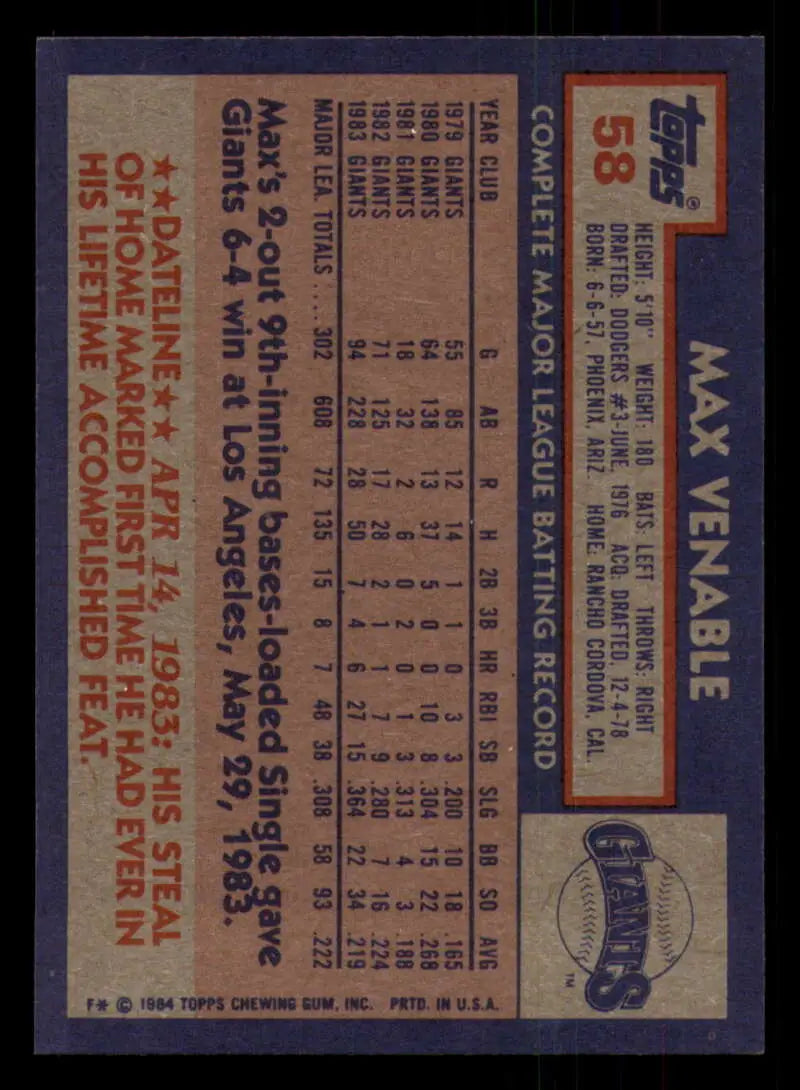 1984 Topps #58 Max Venable EX Excellent San Francisco Giants Baseball Card - Baseball Card Single