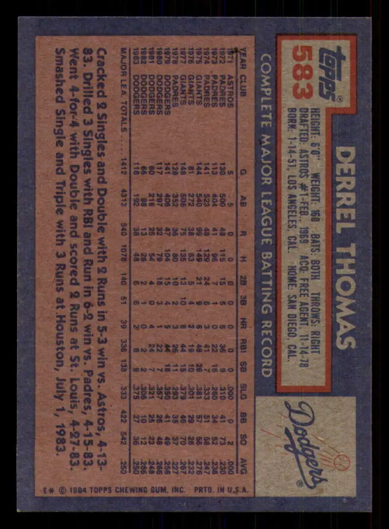 1984 Topps #583 Derrel Thomas EX Excellent Los Angeles Dodgers Baseball Card - Baseball Card Single