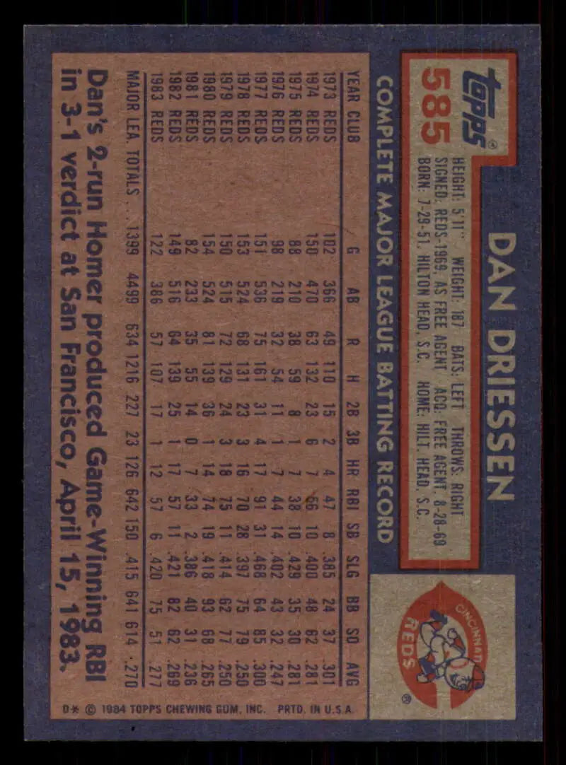 1984 Topps #585 Dan Driessen EX Excellent Cincinnati Reds Baseball Card - Baseball Card Single