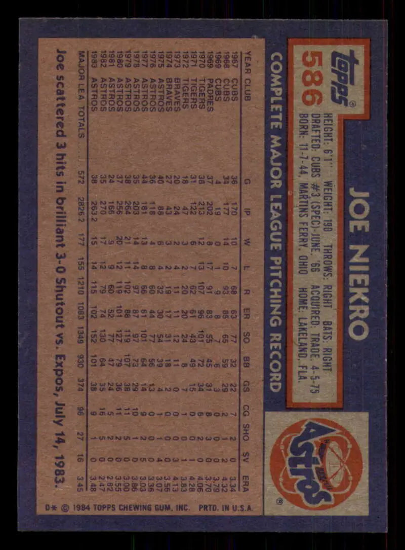 1984 Topps #586 Joe Niekro EX Excellent Houston Astros Baseball Card - Baseball Card Single