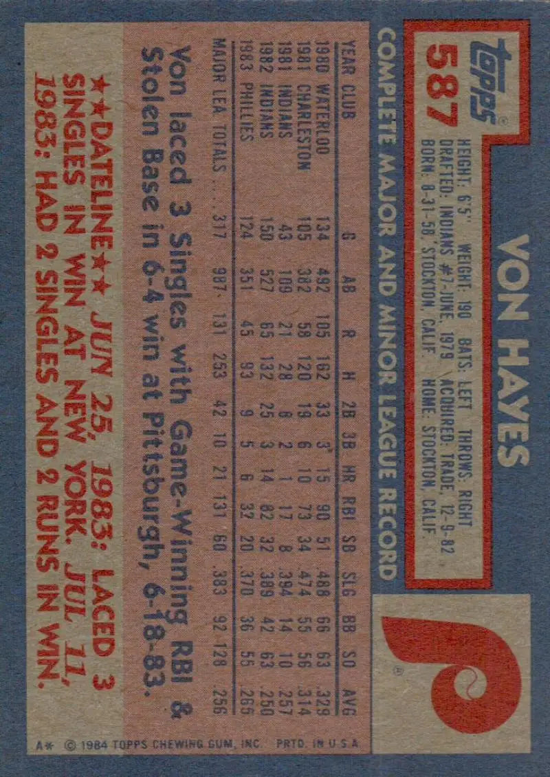 1984 Topps #587 Von Hayes EX Excellent Philadelphia Phillies Baseball Card - Baseball Card Single