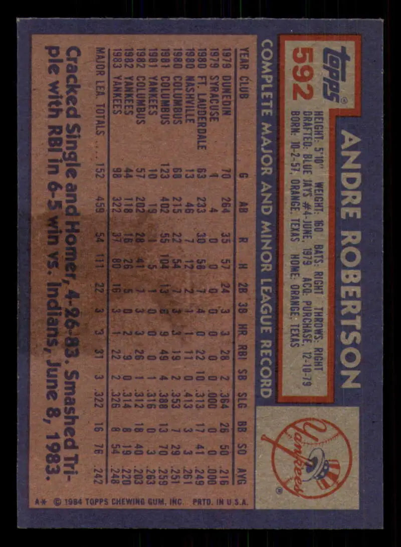 1984 Topps #592 Andre Robertson EX Excellent New York Yankees Baseball Card - Baseball Card Single