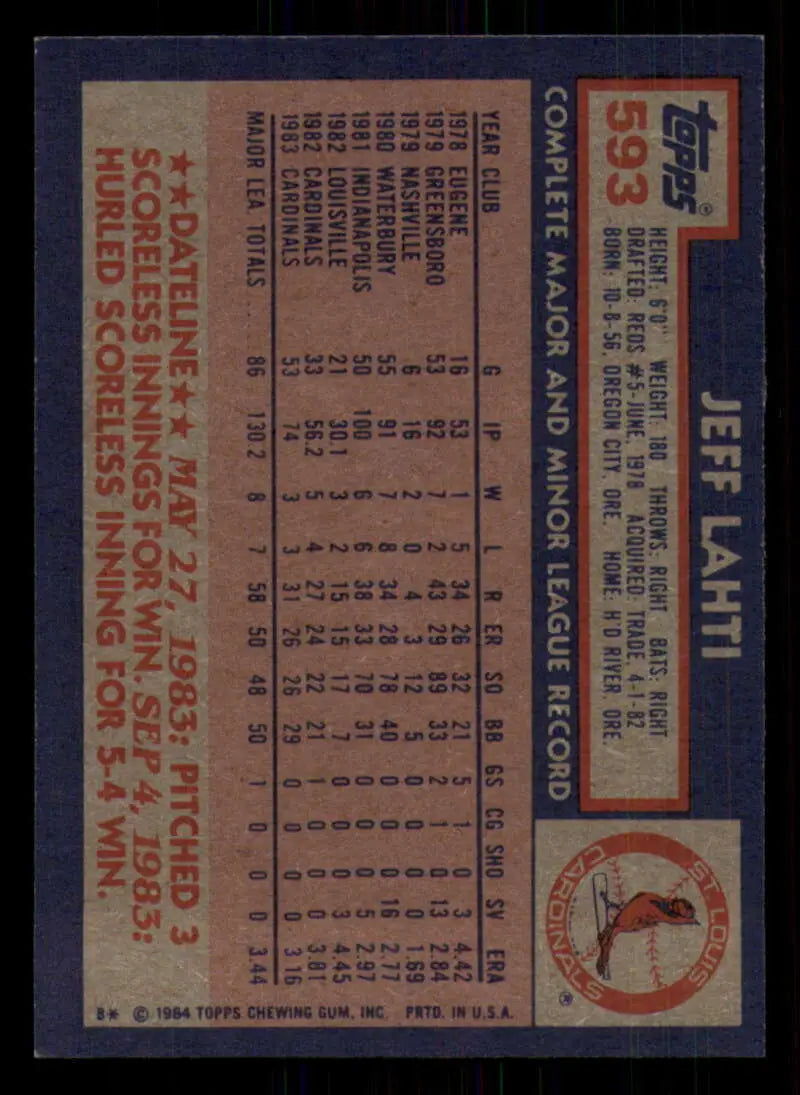 1984 Topps #593 Jeff Lahti EX Excellent St. Louis Cardinals Baseball Card - Baseball Card Single