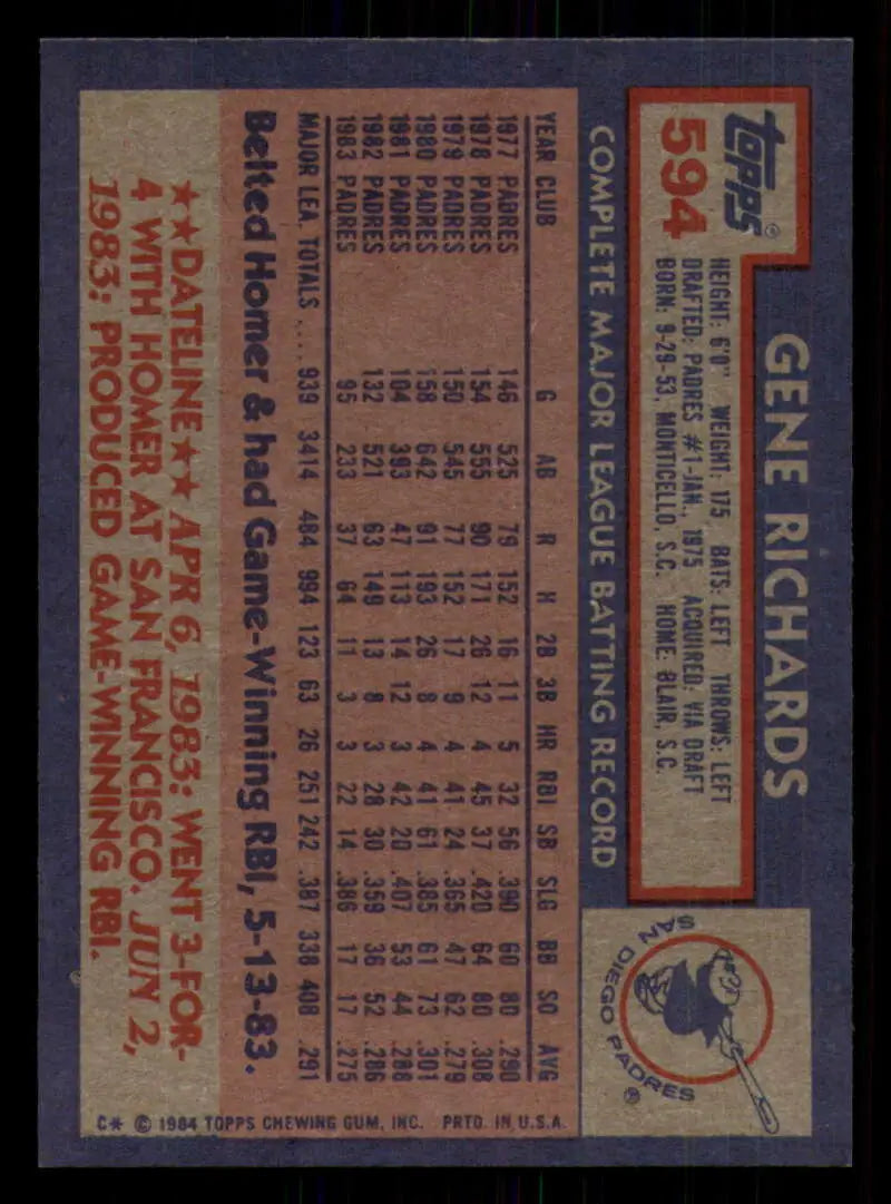 1984 Topps #594 Gene Richards EX Excellent San Diego Padres Baseball Card - Baseball Card Single