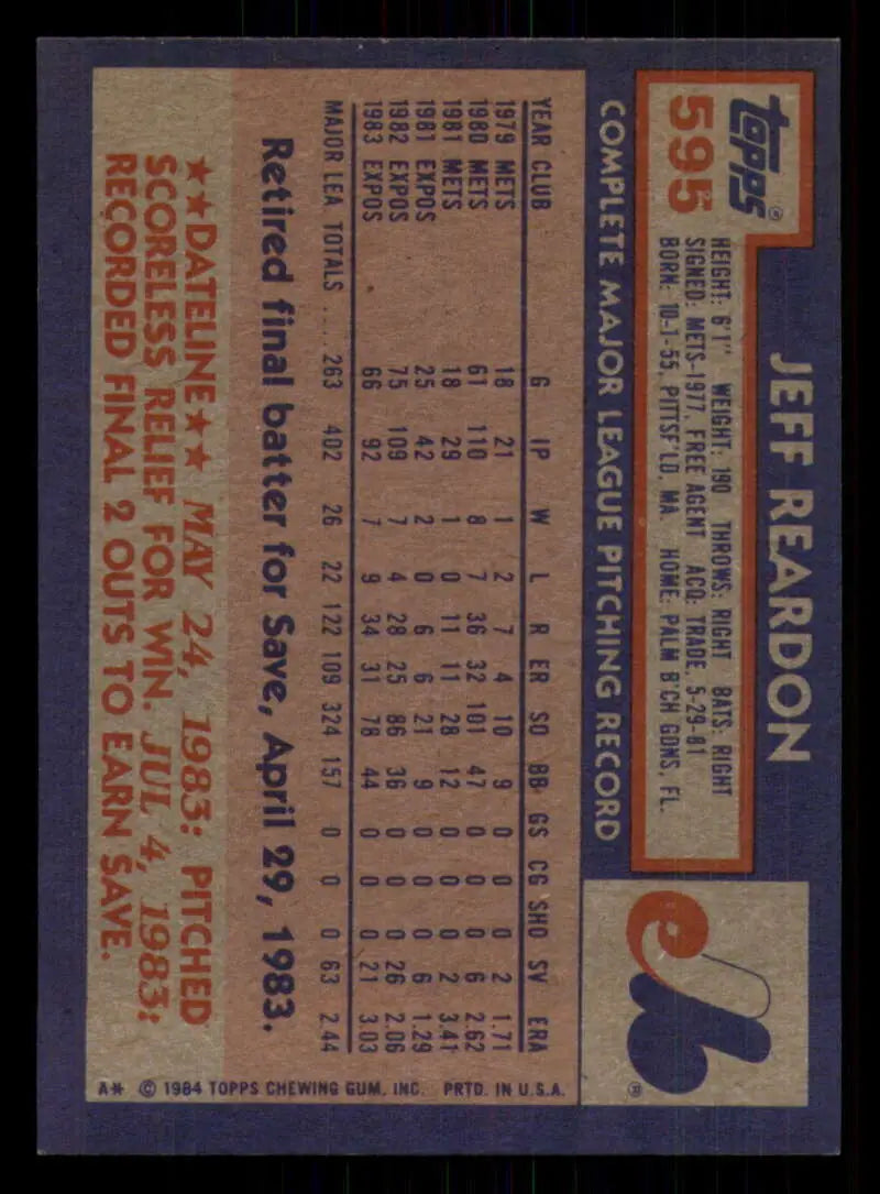 1984 Topps #595 Jeff Reardon EX Excellent Montreal Expos Baseball Card - Baseball Card Single