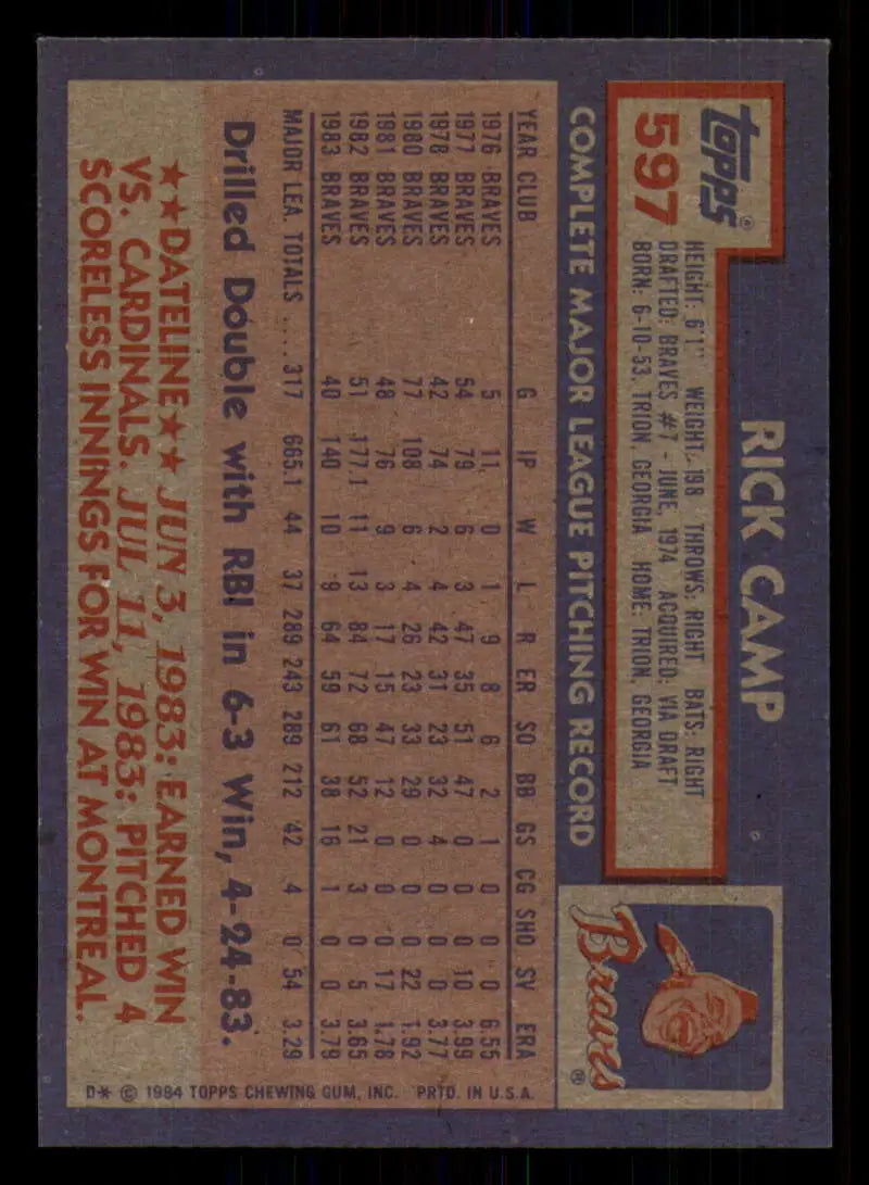 1984 Topps #597 Rick Camp EX Excellent Atlanta Braves Baseball Card - Baseball Card Single