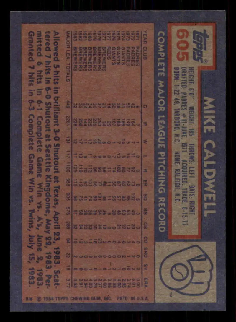 1984 Topps #605 Mike Caldwell EX Excellent Milwaukee Brewers Baseball Card - Baseball Card Single