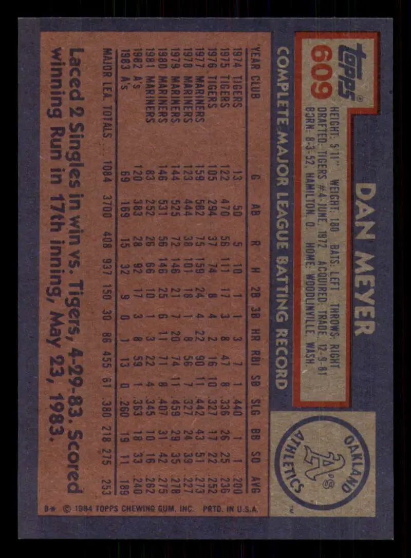 1984 Topps #609 Dan Meyer EX Excellent Oakland Athletics Baseball Card - Baseball Card Single