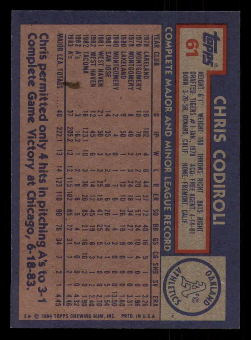 1984 Topps #61 Chris Codiroli EX Excellent RC Rookie Oakland Athletics Baseball Card - Baseball Card Single