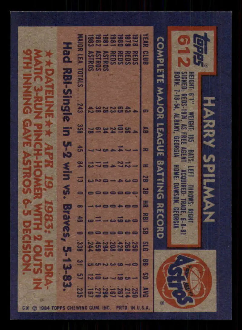 1984 Topps #612 Harry Spilman EX Excellent Houston Astros Baseball Card - Baseball Card Single