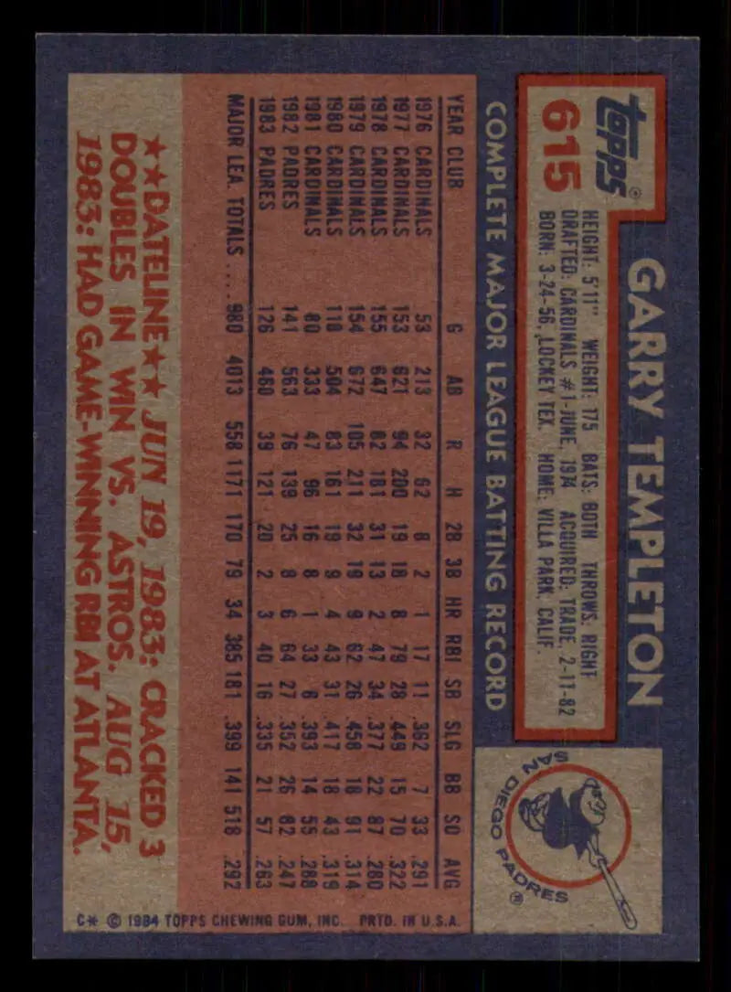1984 Topps #615 Garry Templeton EX Excellent San Diego Padres Baseball Card - Baseball Card Single