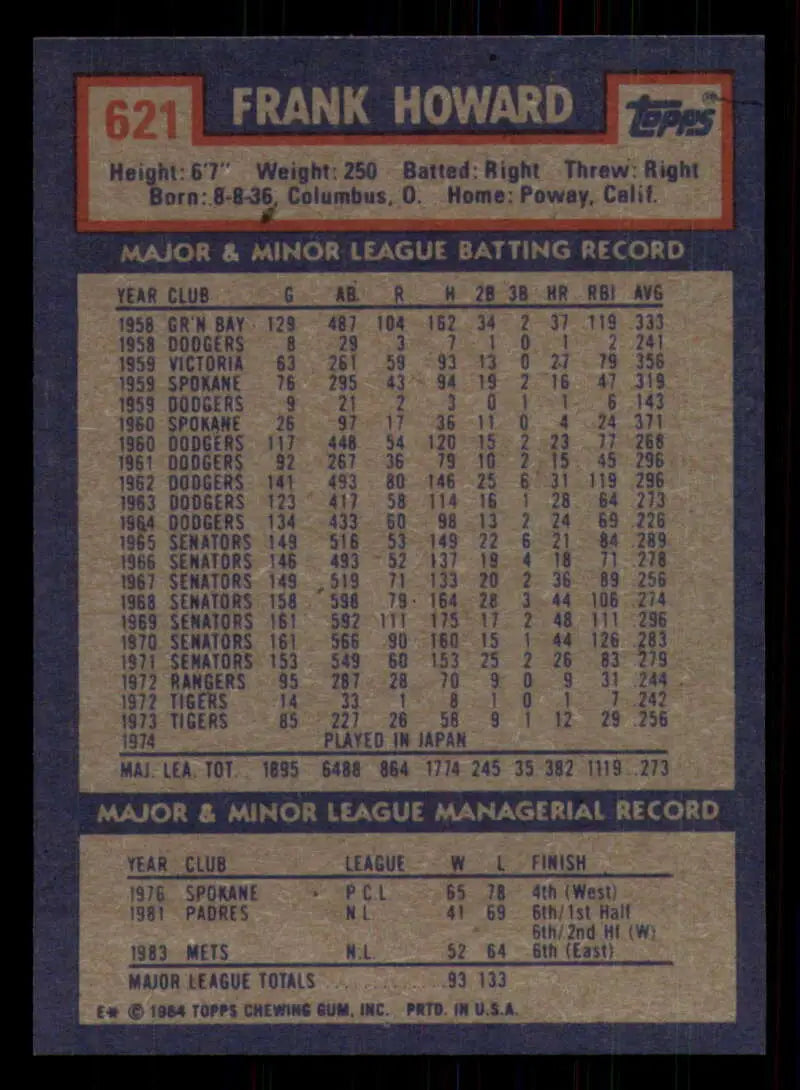 1984 Topps #621 Frank Howard EX Excellent New York Mets Baseball Card - Baseball Card Single