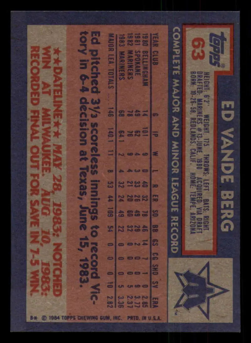 1984 Topps #63 Ed Vande Berg EX Excellent Seattle Mariners Baseball Card - Baseball Card Single