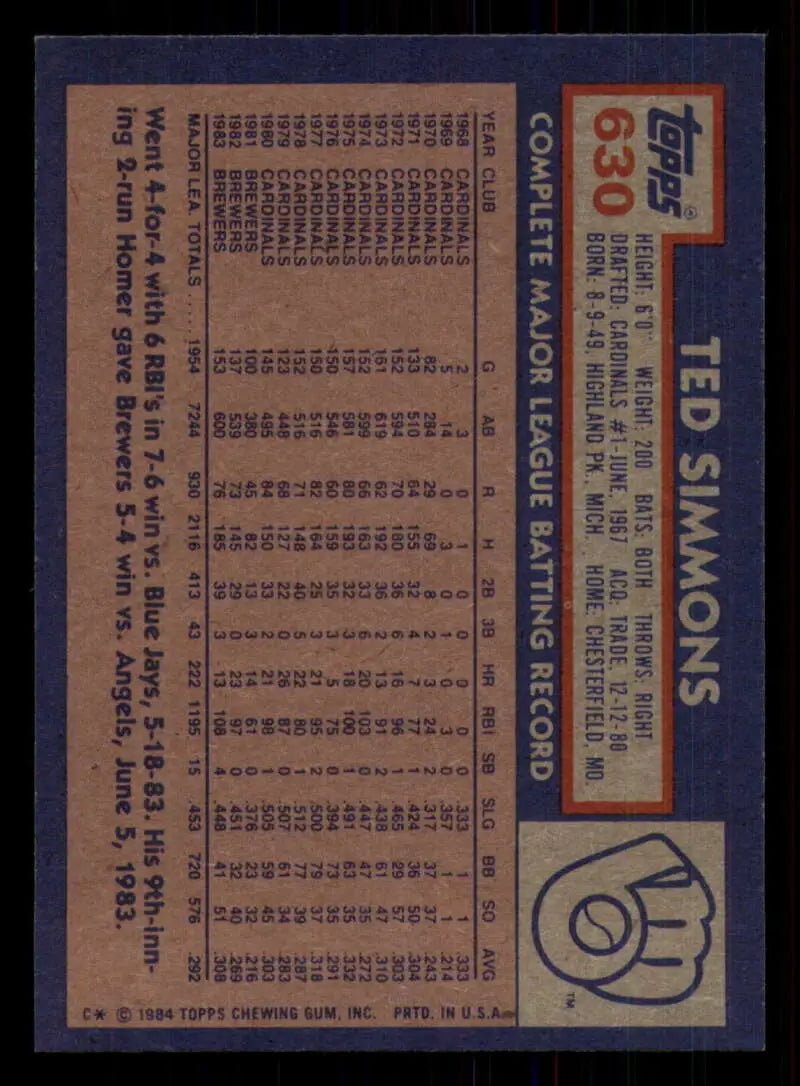1984 Topps #630 Ted Simmons EX Excellent Milwaukee Brewers Baseball Card - Baseball Card Single