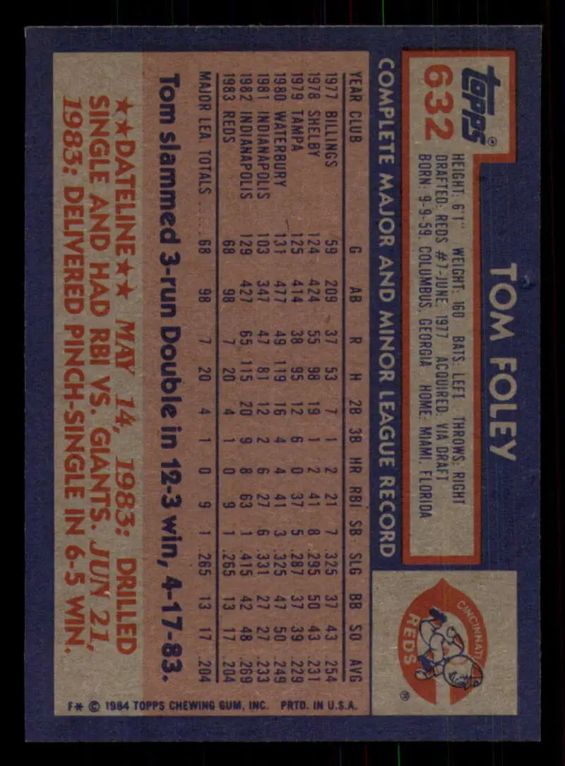 1984 Topps #632 Tom Foley EX Excellent RC Rookie Cincinnati Reds Baseball Card - Baseball Card Single