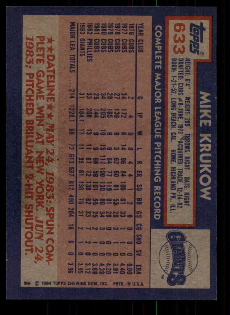 1984 Topps #633 Mike Krukow EX Excellent San Francisco Giants Baseball Card - Baseball Card Single
