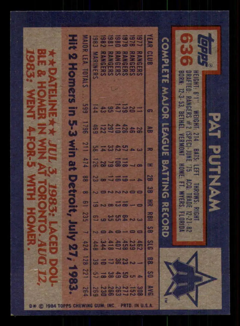 1984 Topps #636 Pat Putnam EX Excellent Seattle Mariners Baseball Card - Baseball Card Single