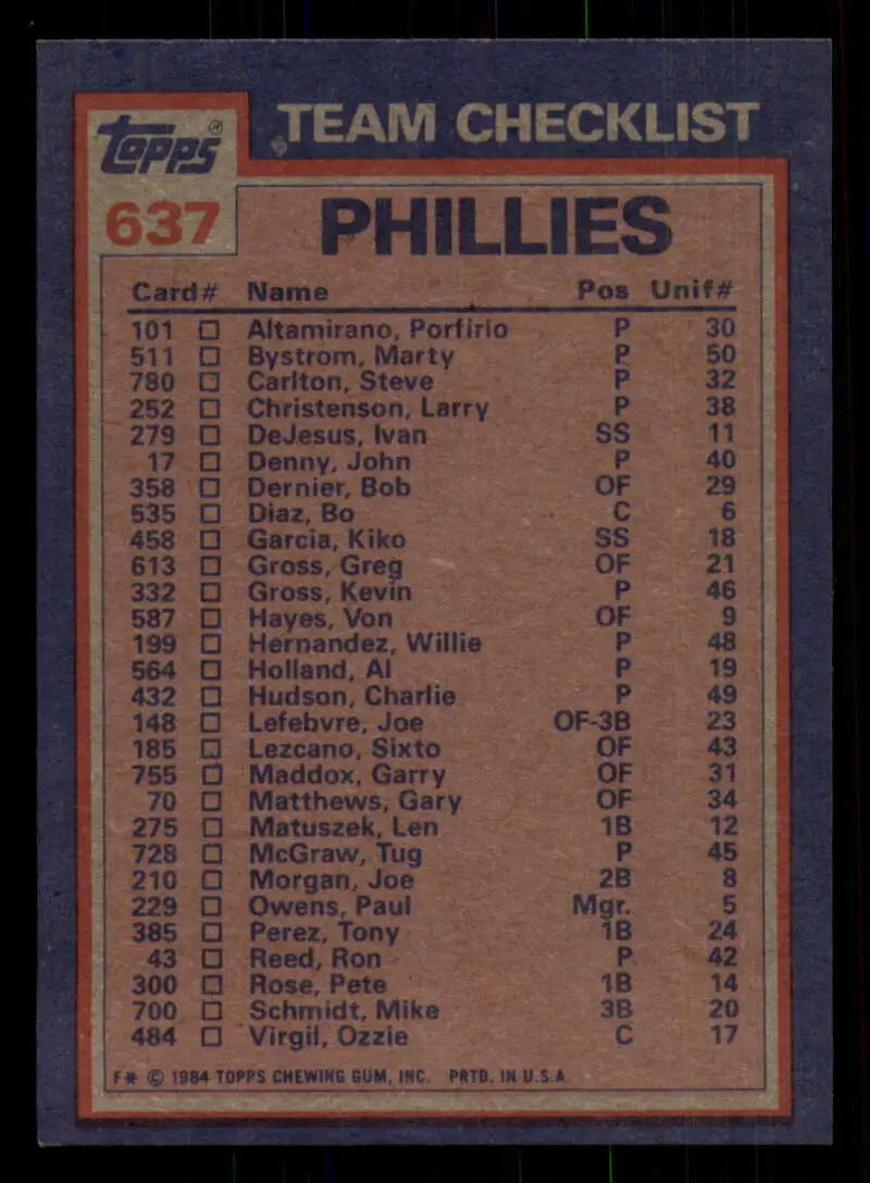 1984 Topps #637 Gary Matthews/John Denny EX Excellent Philadelphia Phillies Baseball Card - Baseball Card Single