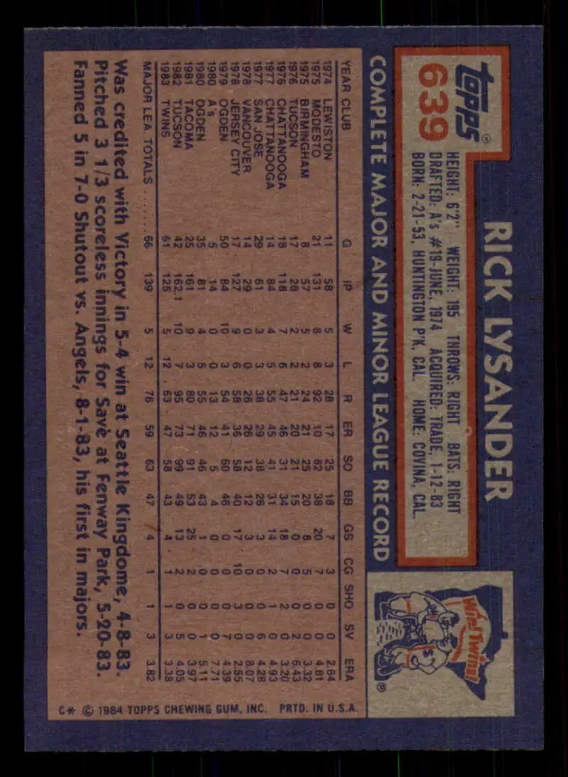 1984 Topps #639 Rick Lysander EX Excellent RC Rookie Minnesota Twins Baseball Card - Baseball Card Single