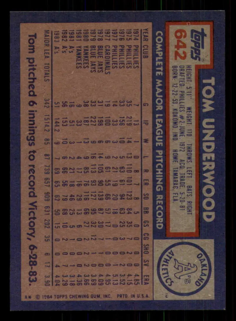 1984 Topps #642 Tom Underwood EX Excellent Oakland Athletics Baseball Card - Baseball Card Single