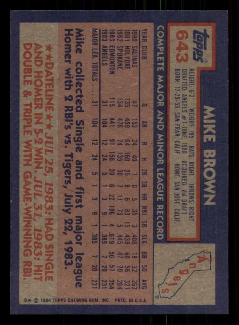 1984 Topps #643 Mike Brown EX Excellent RC Rookie California Angels Baseball Card - Baseball Card Single