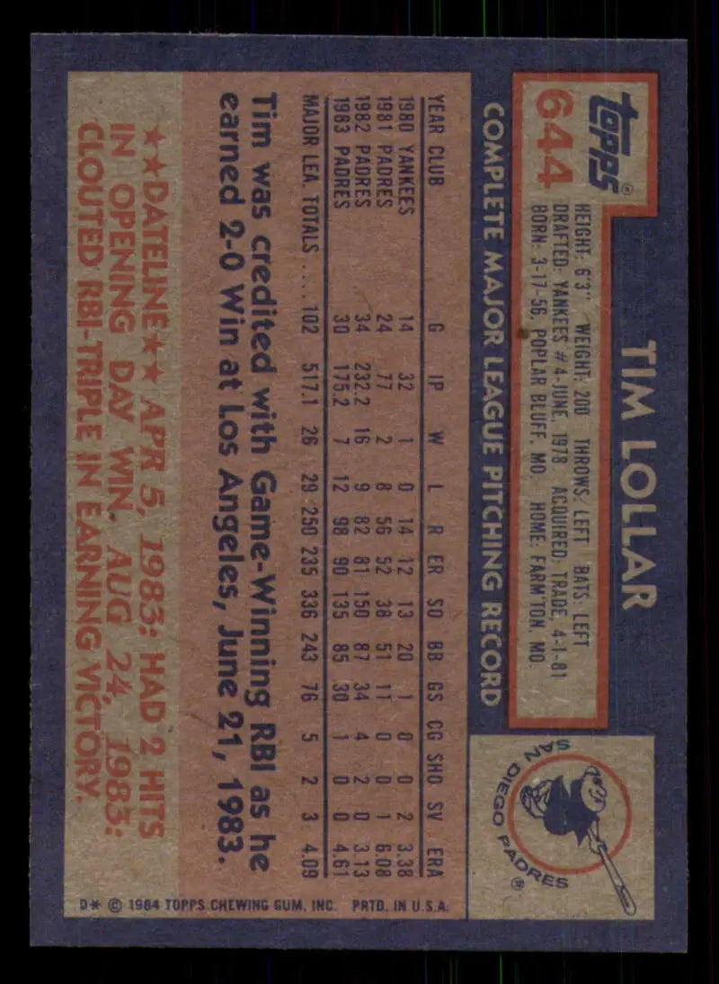 1984 Topps #644 Tim Lollar EX Excellent San Diego Padres Baseball Card - Baseball Card Single