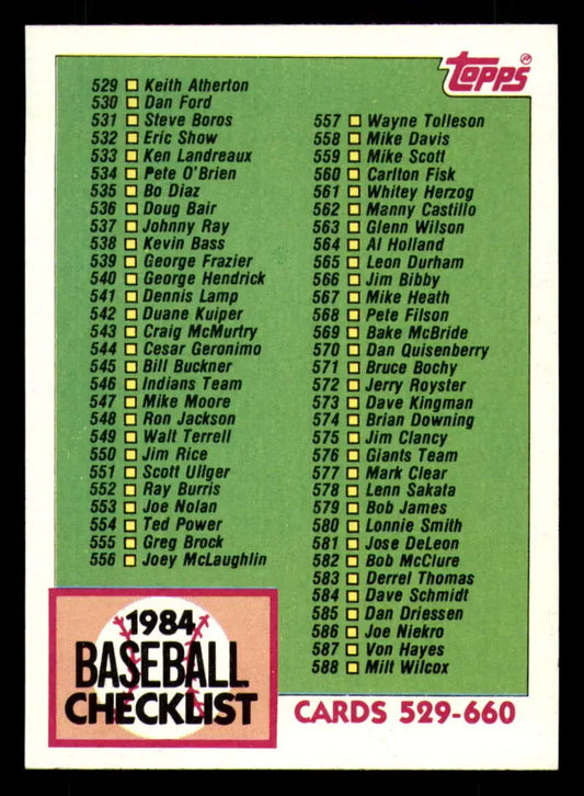 1984 Topps #646 Checklist 529-660 EX Excellent Checklist Baseball Card - Baseball Card Single