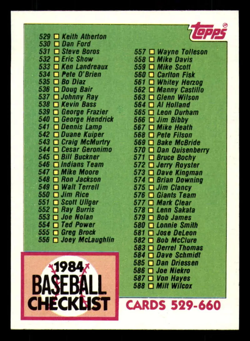 1984 Topps #646 Checklist 529-660 EX Excellent Checklist Baseball Card - Baseball Card Single