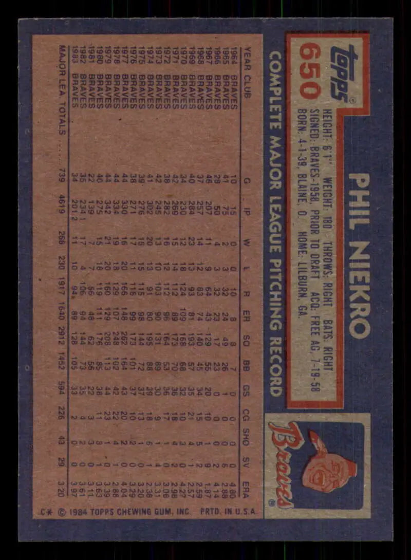 1984 Topps #650 Phil Niekro EX Excellent Atlanta Braves Baseball Card - Baseball Card Single