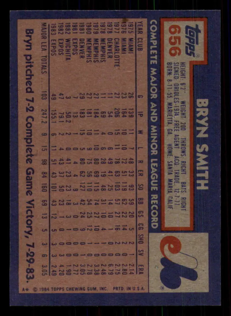 1984 Topps #656 Bryn Smith EX Excellent Montreal Expos Baseball Card - Baseball Card Single