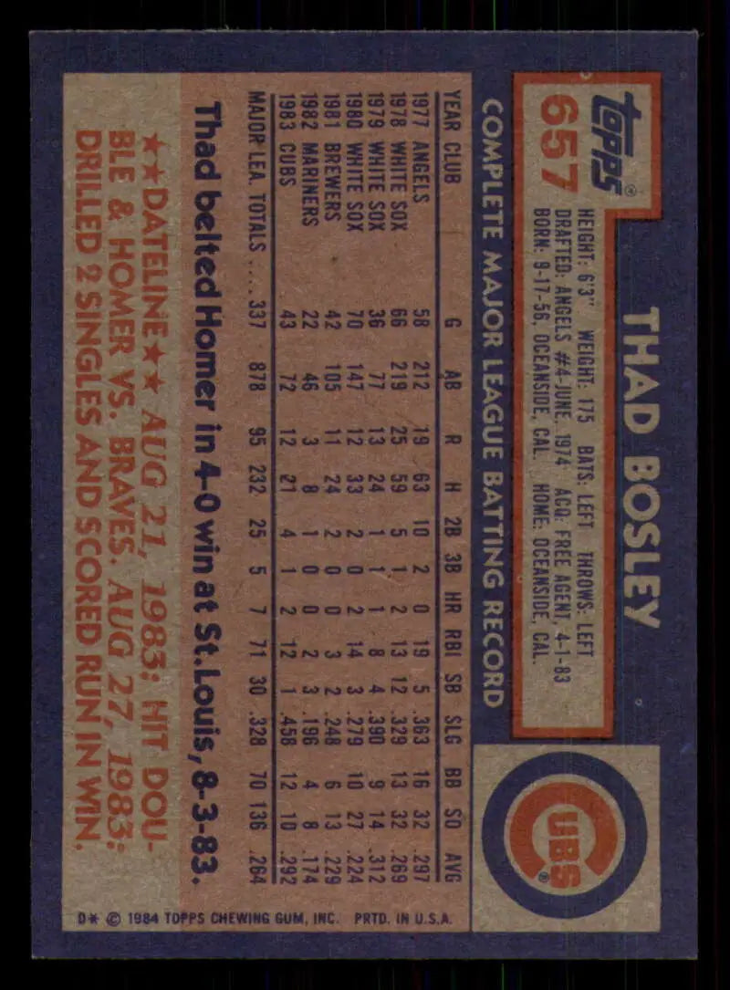 1984 Topps #657 Thad Bosley EX Excellent Chicago Cubs Baseball Card - Baseball Card Single