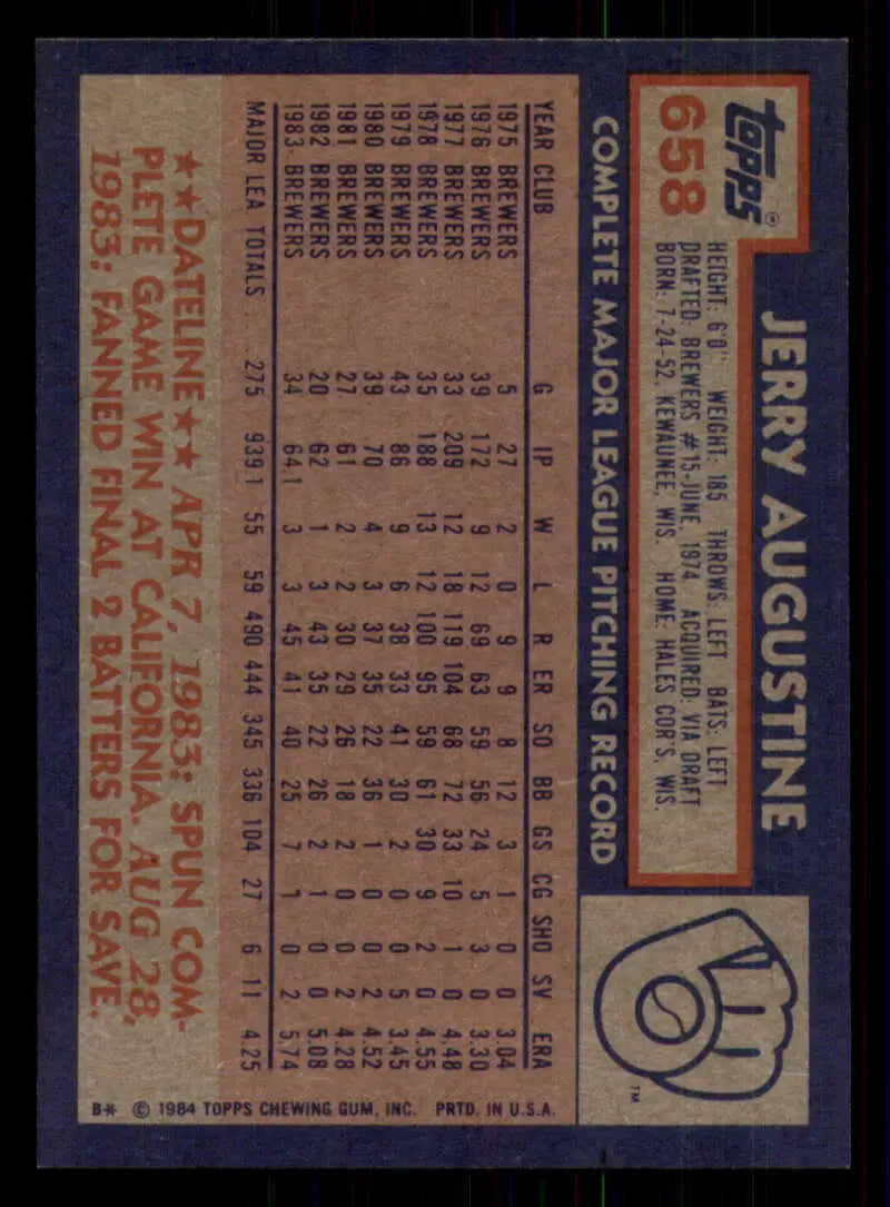1984 Topps #658 Jerry Augustine EX Excellent Milwaukee Brewers Baseball Card - Baseball Card Single