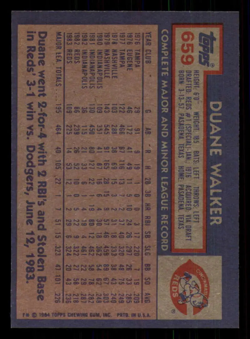 1984 Topps #659 Duane Walker EX Excellent Cincinnati Reds Baseball Card - Baseball Card Single