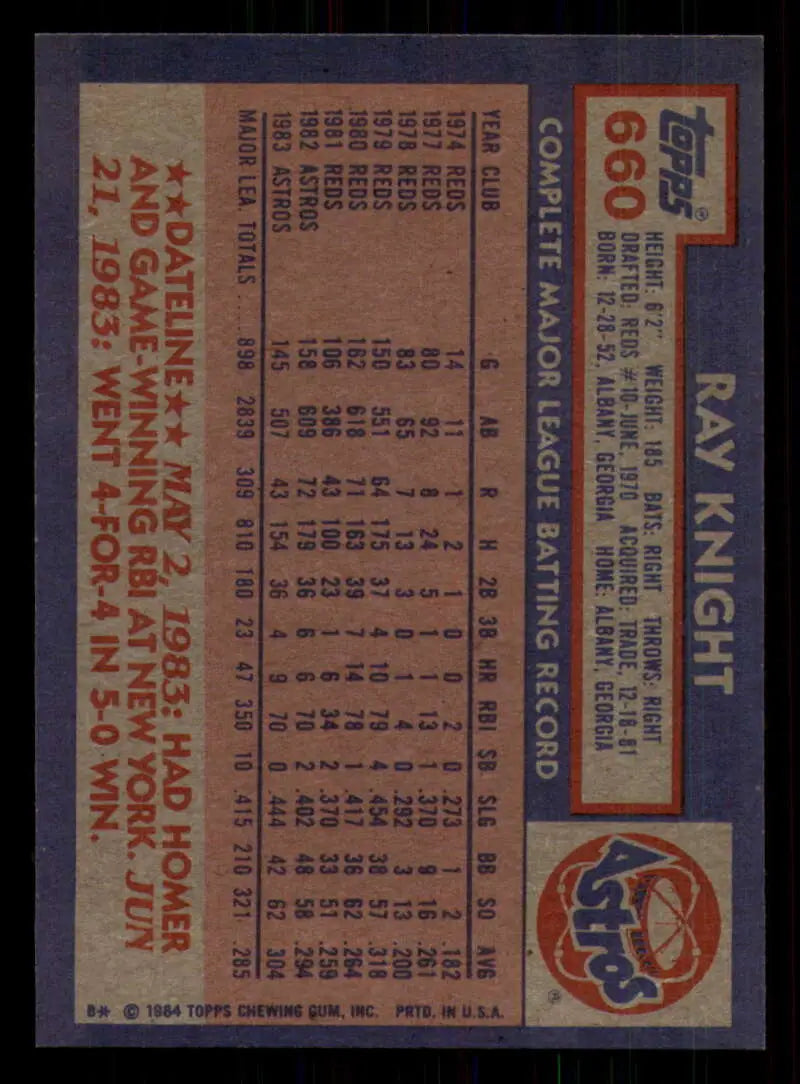 1984 Topps #660 Ray Knight EX Excellent Houston Astros Baseball Card - Baseball Card Single