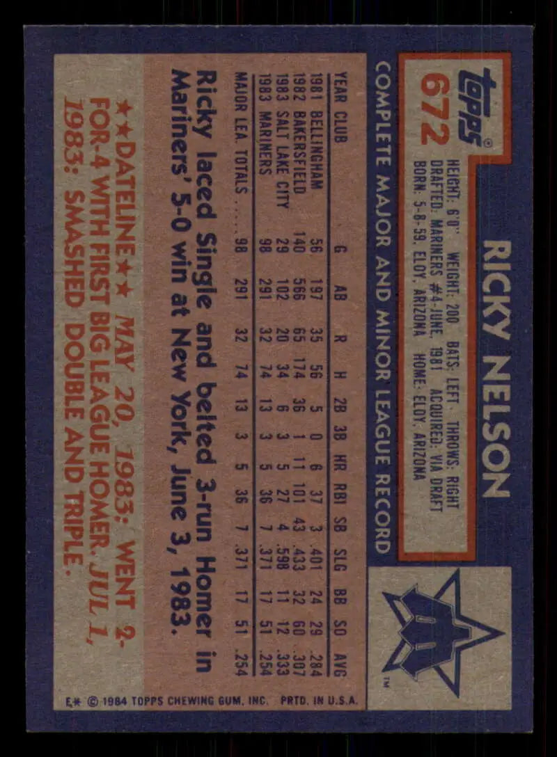 1984 Topps #672 Ricky Nelson EX Excellent RC Rookie Seattle Mariners Baseball Card - Baseball Card Single