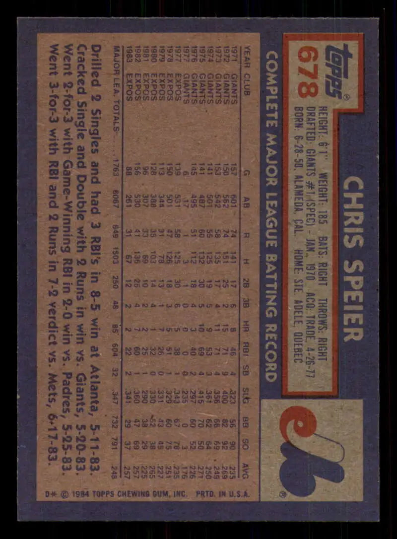 1984 Topps #678 Chris Speier EX Excellent Montreal Expos Baseball Card - Baseball Card Single
