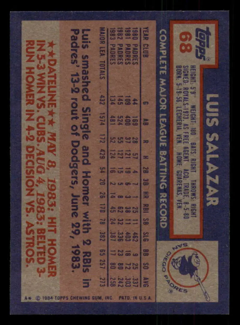 1984 Topps #68 Luis Salazar EX Excellent San Diego Padres Baseball Card - Baseball Card Single