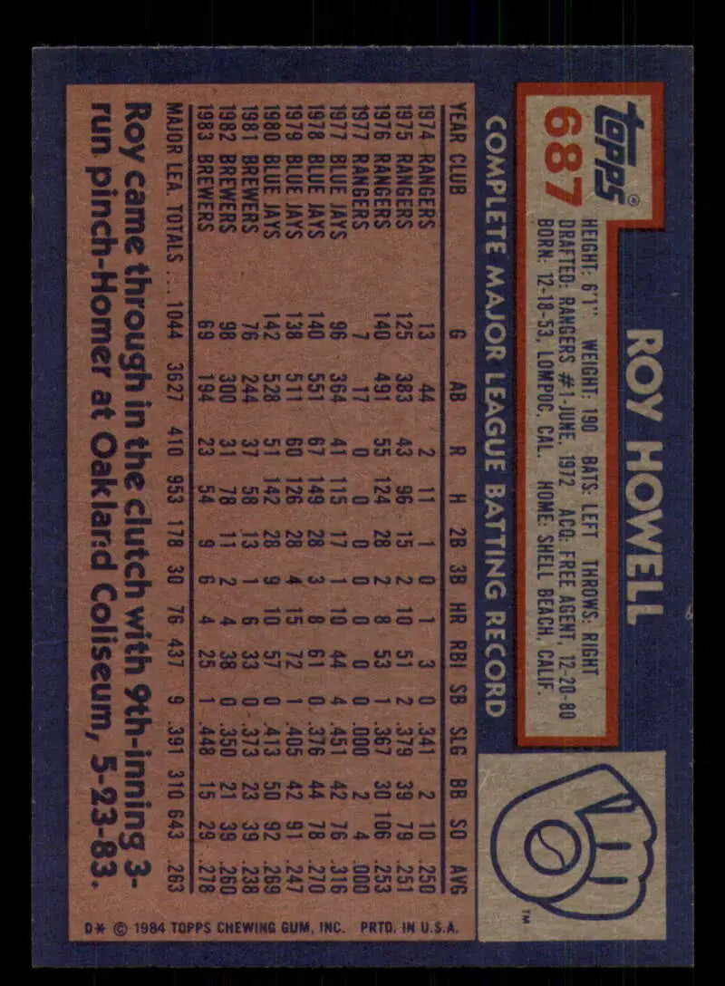 1984 Topps #687 Roy Howell EX Excellent Milwaukee Brewers Baseball Card - Baseball Card Single