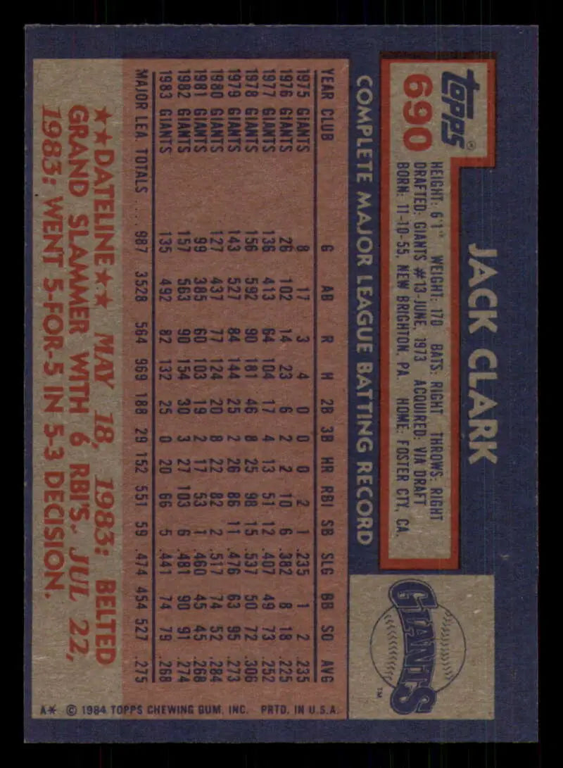1984 Topps #690 Jack Clark EX Excellent San Francisco Giants Baseball Card - Baseball Card Single