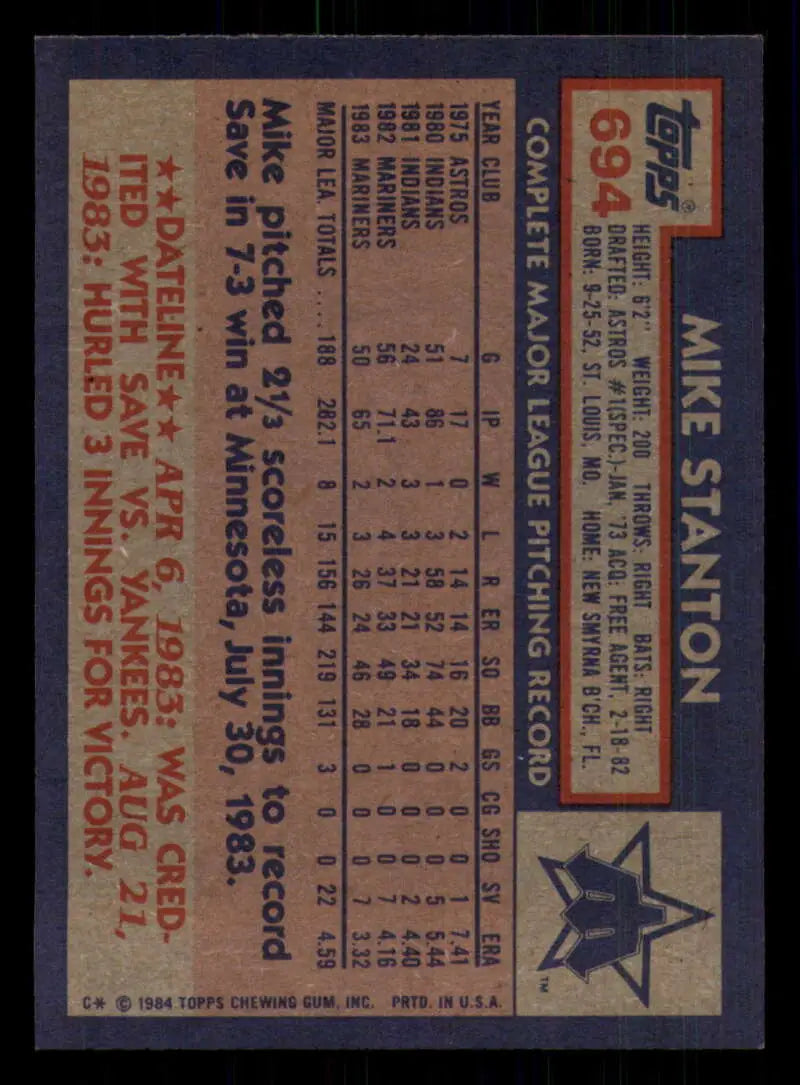 1984 Topps #694 Mike Stanton EX Excellent Seattle Mariners Baseball Card - Baseball Card Single