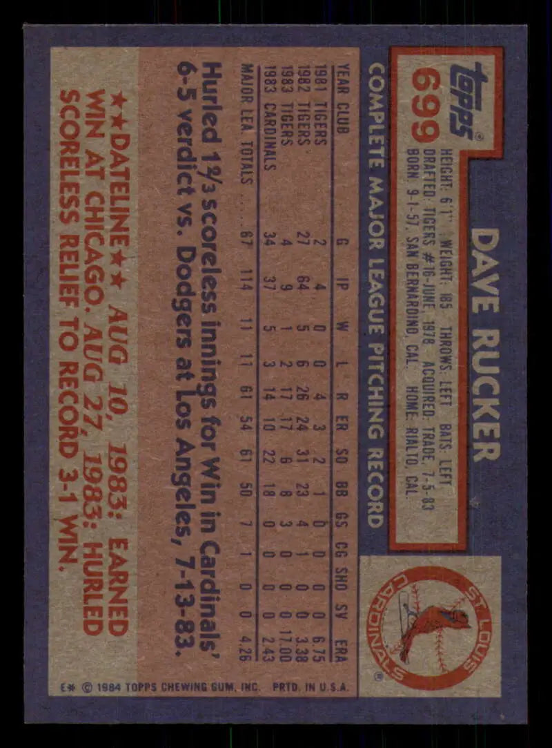 1984 Topps #699 Dave Rucker EX Excellent St. Louis Cardinals Baseball Card - Baseball Card Single
