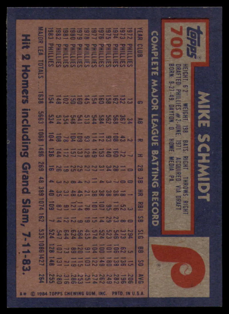 1984 Topps #700 Mike Schmidt EX Excellent Philadelphia Phillies Baseball Card - Baseball Card Single