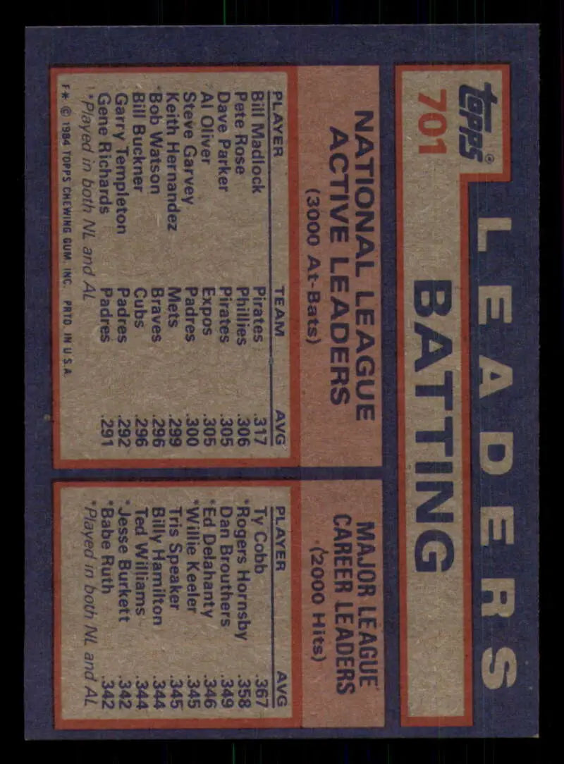 1984 Topps #701 Bill Madlock/Pete Rose/Dave Parker EX Excellent Philadelphia Phillies/Pittsburgh Pirates Baseball Card