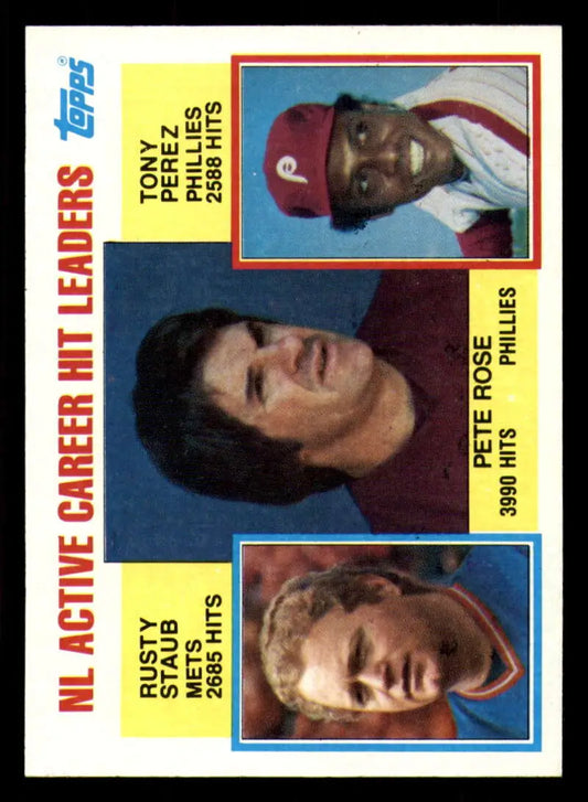 1984 Topps #702 Pete Rose/Rusty Staub/Tony Perez EX Excellent New York Mets/Philadelphia Phillies Baseball Card
