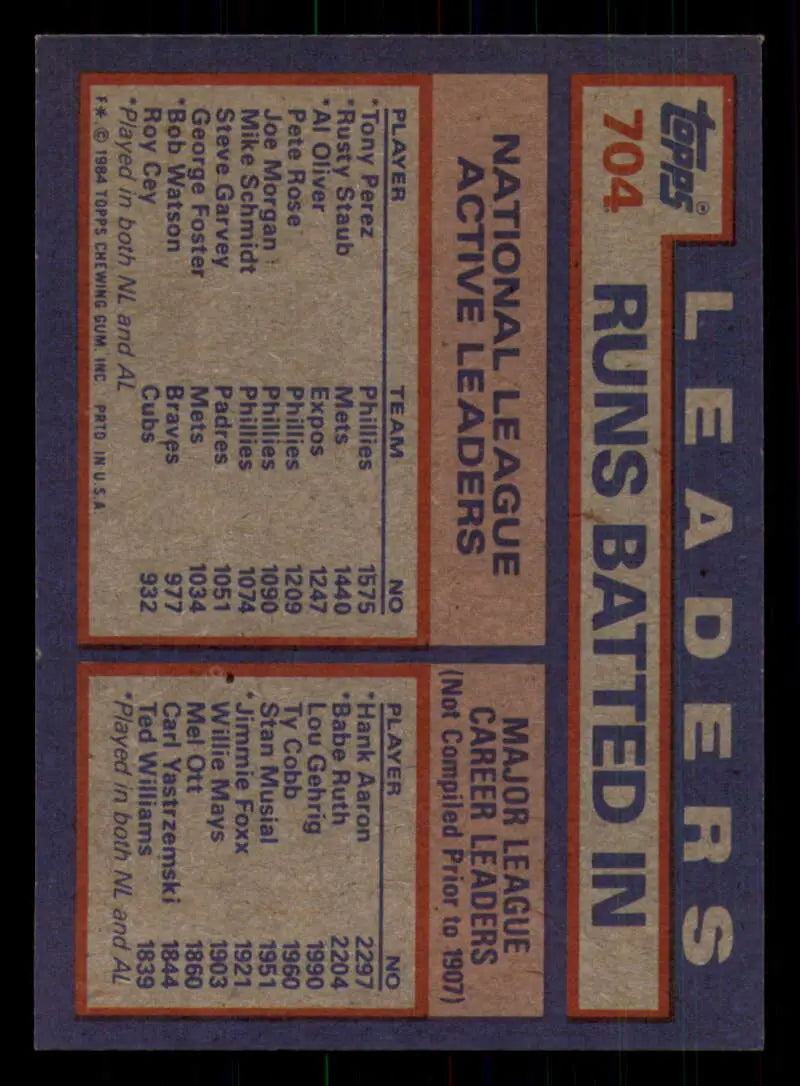 1984 Topps #704 Tony Perez/Rusty Staub/Al Oliver EX Excellent New York Mets/Philadelphia Phillies/Montreal Expos