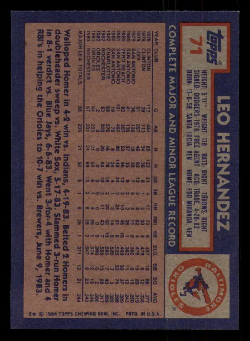 1984 Topps #71 Leo Hernandez EX Excellent RC Rookie Baltimore Orioles Baseball Card - Baseball Card Single