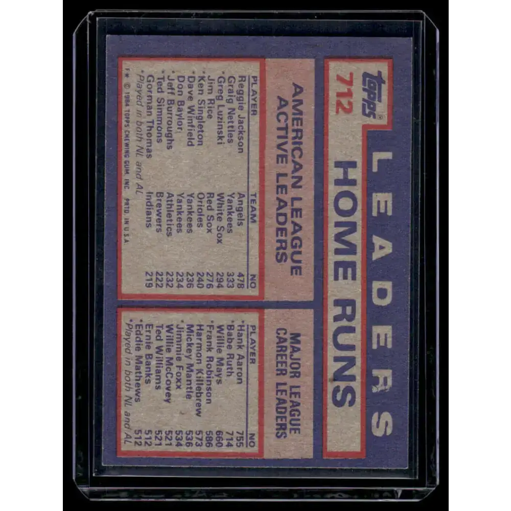 1984 Topps #712 AL Active Career Home Run Leaders (Jackson/Nettles/Luzinski) EX Baseball Card - Baseball Card Single